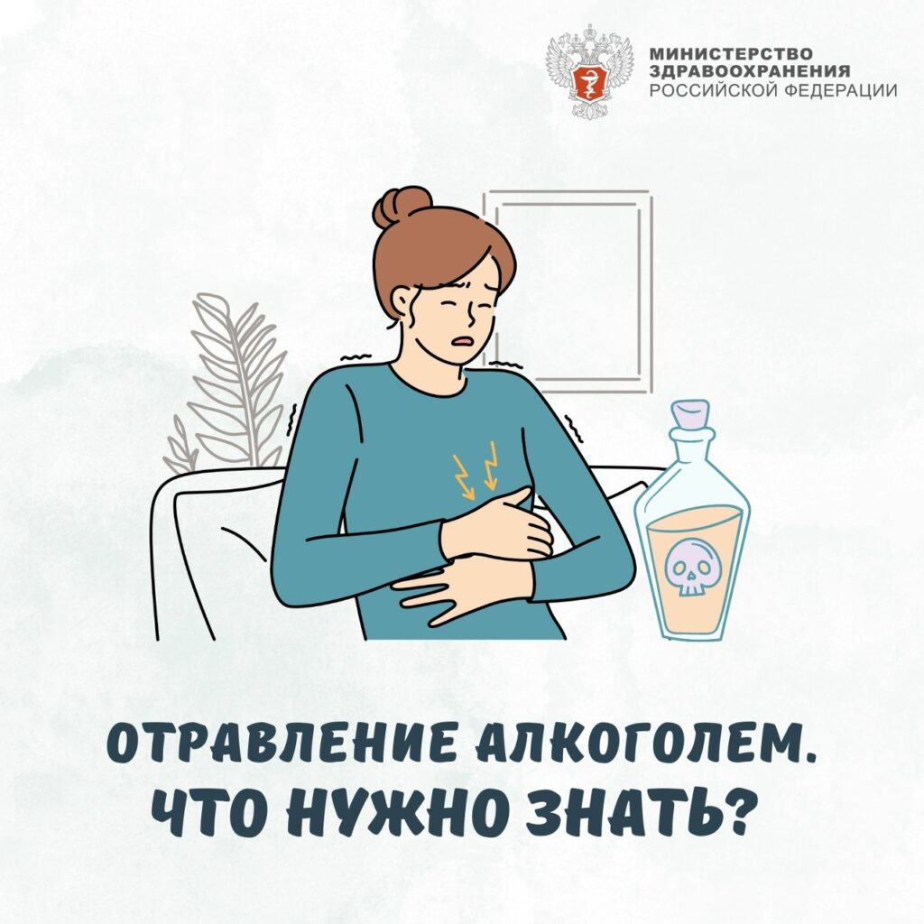 Что происходит с организмом при отравлении алкоголем