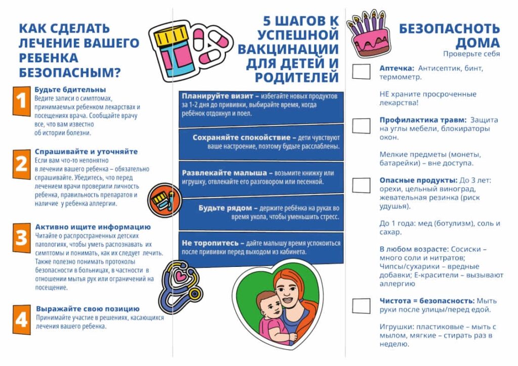 Как сделать лечение ребёнка безопасным: рекомендации экспертов