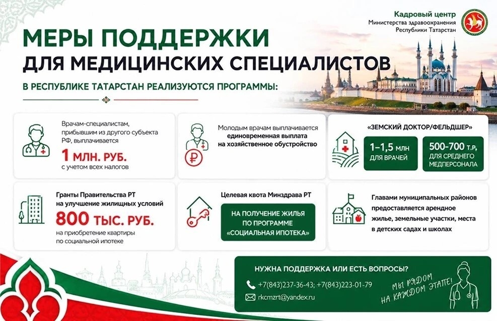 В Республике Татарстан для медицинских специалистов действуют различные меры поддержки
