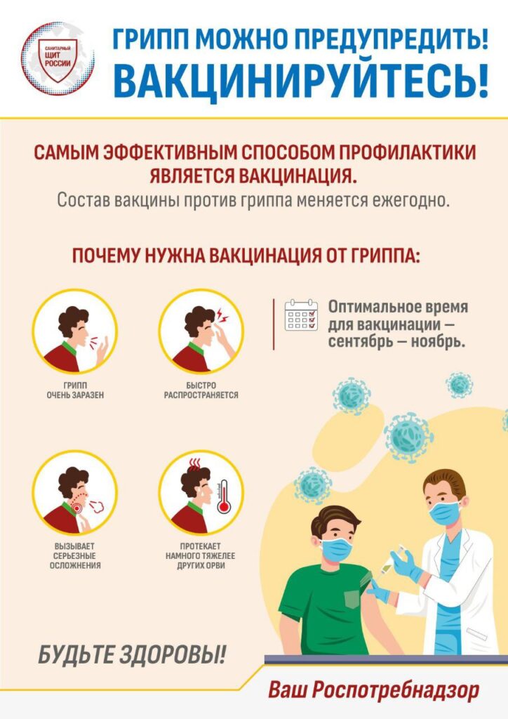Вакцинация — надежная защита от гриппа