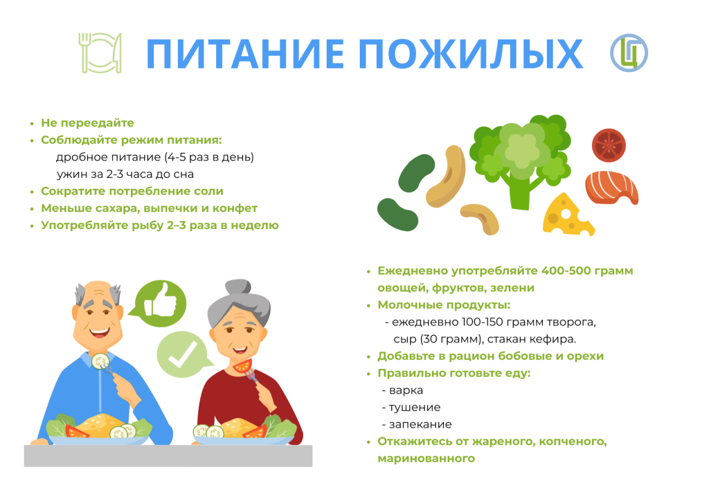 Активное долголетие