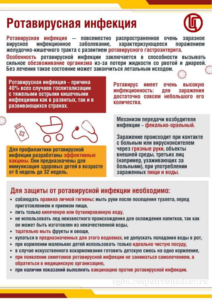 Инфекционные заболевания