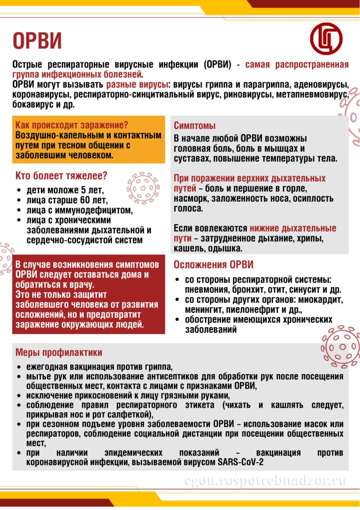 Инфекционные заболевания