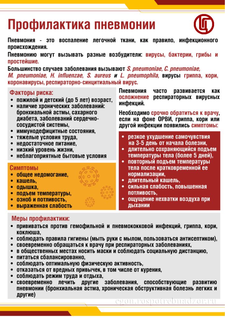 Инфекционные заболевания