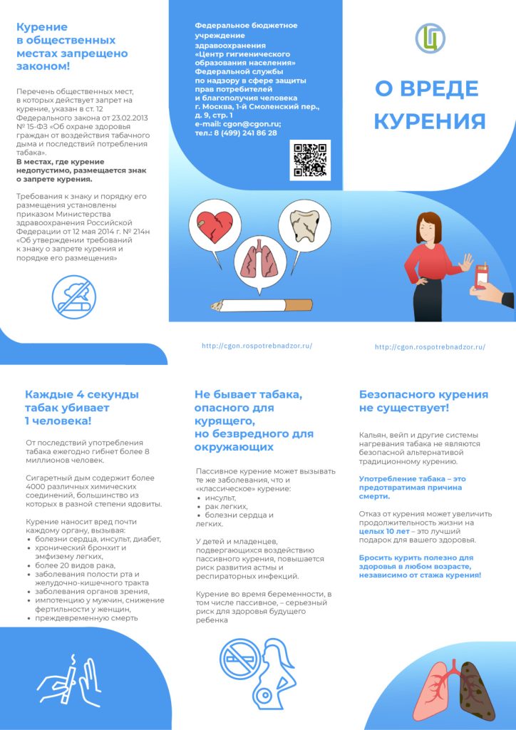 Профилактика вредных привычек