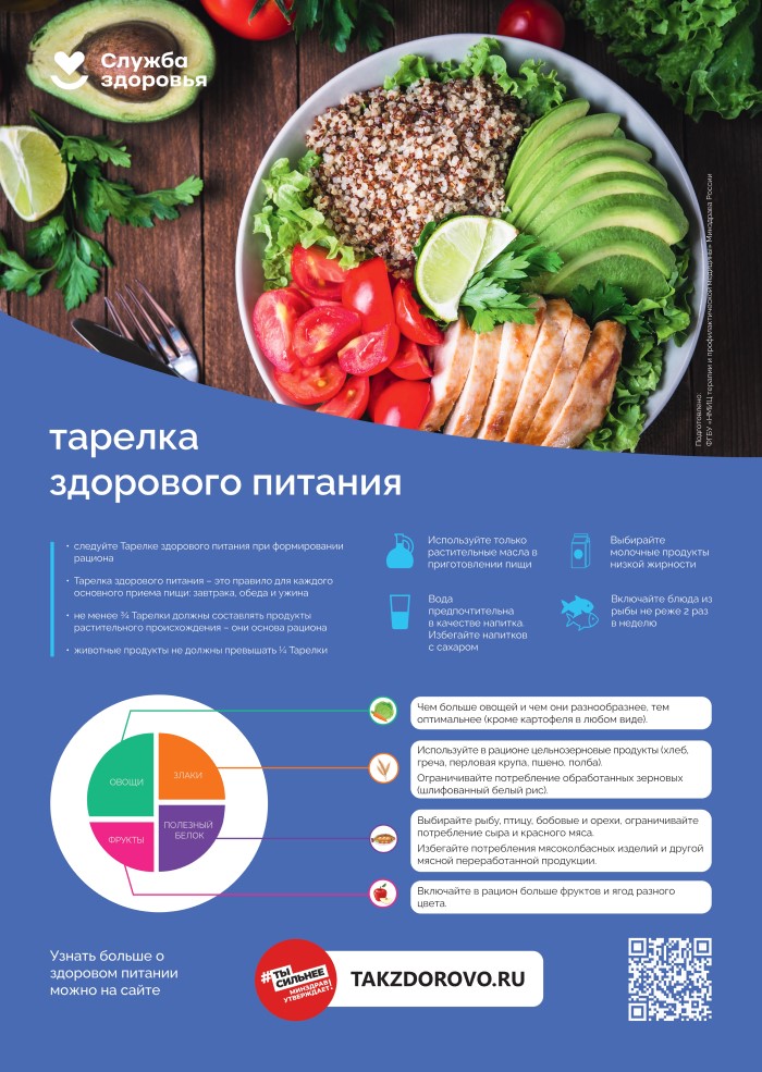 Здоровый образ жизни и профилактика заболеваний