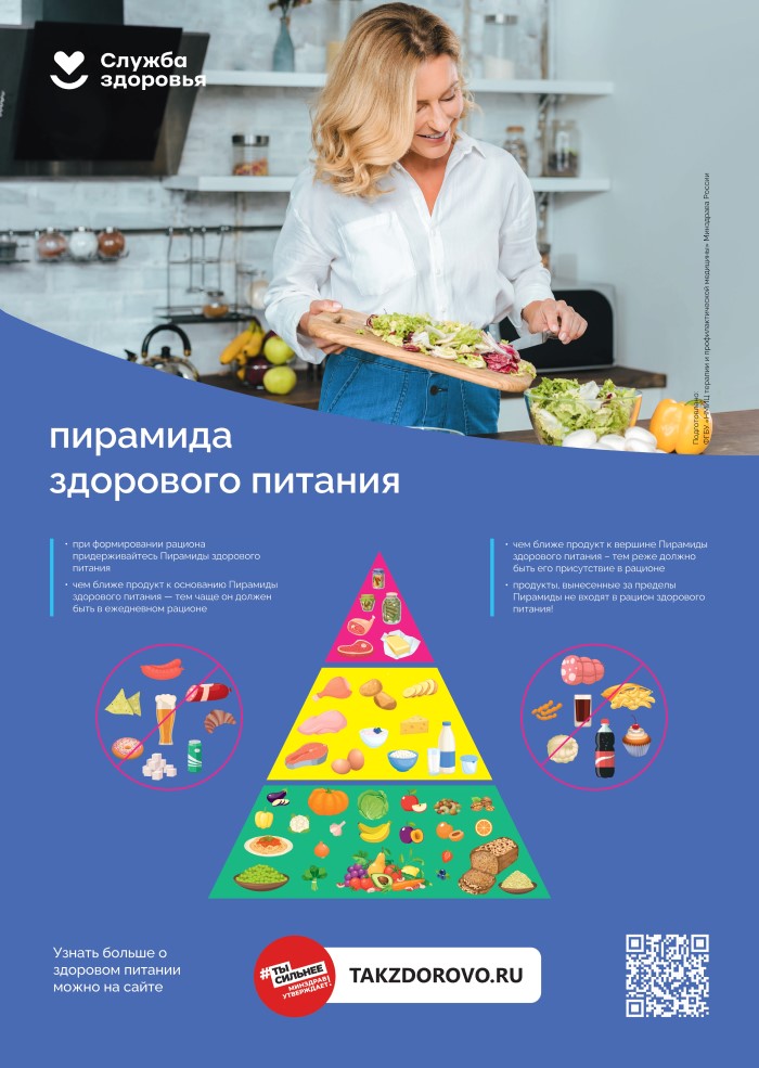 Здоровый образ жизни и профилактика заболеваний
